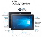 Samsung Galaxy TabPro S - -     CES 2016